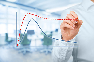 iRECIST,免疫治療療效評估標(biāo)準(zhǔn)知多少?